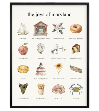 The Joys of Maryland