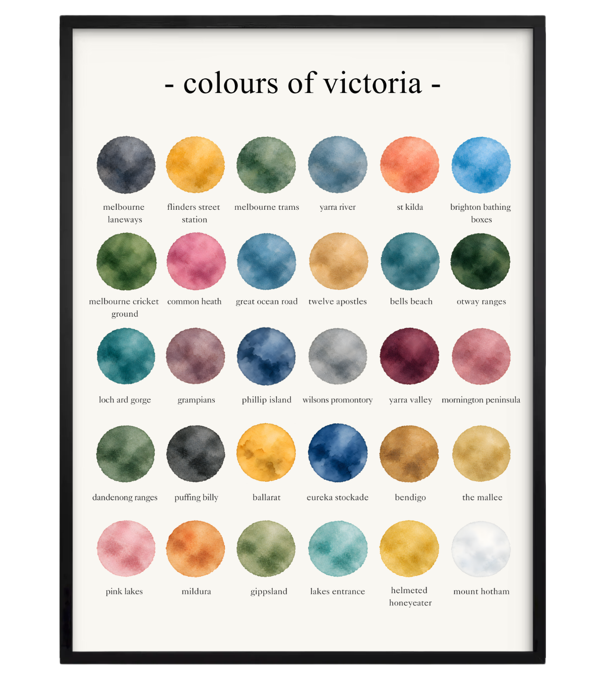 The Colours of Victoria