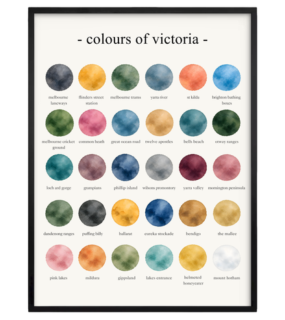 The Colours of Victoria